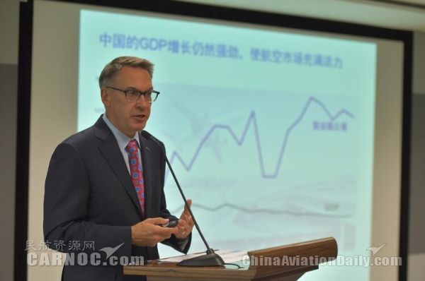 波音預(yù)測(cè)中國(guó)未來(lái)20年需要6810架新飛機(jī)367179_ 波音預(yù)測(cè)中國(guó)未來(lái)20年需要6810架新飛機(jī)